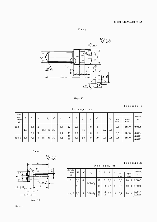  14225-83.  33