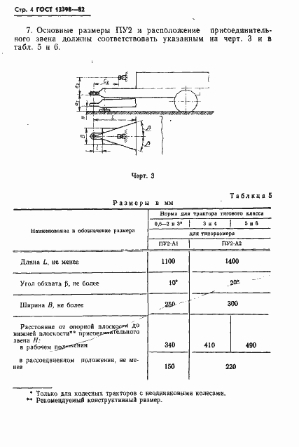  13398-82.  5