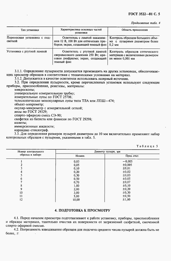  3522-81.  6