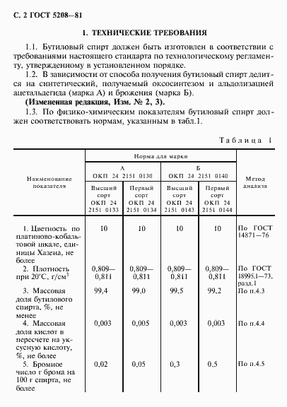  5208-81.  3