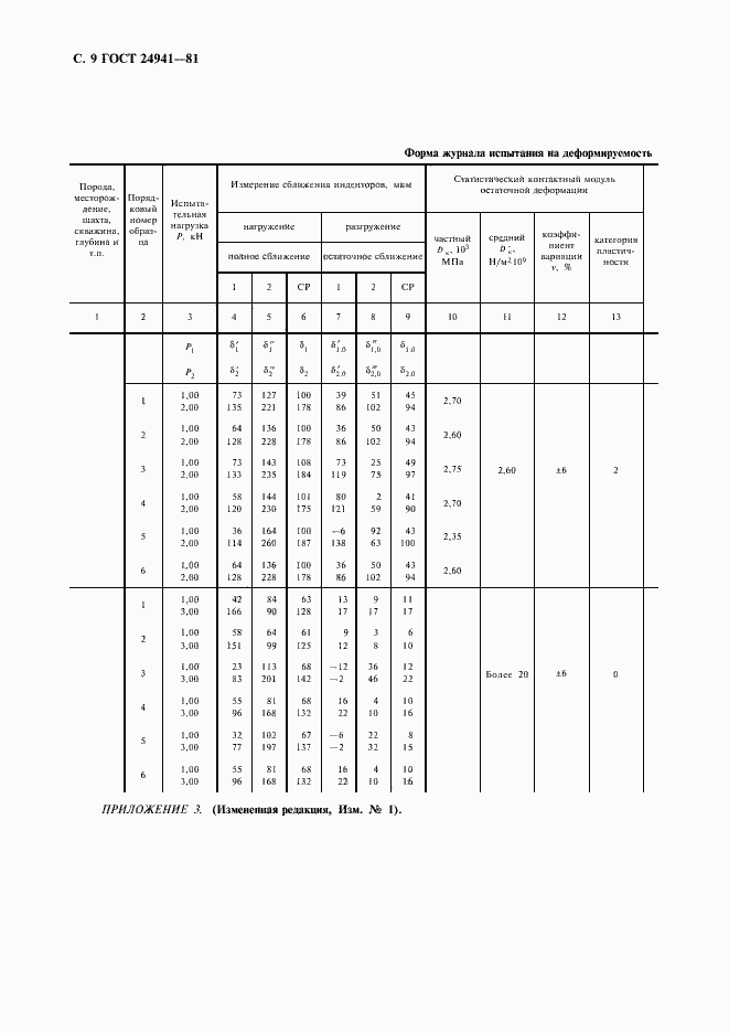  24941-81.  10