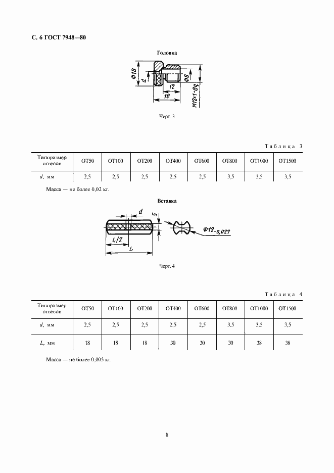  7948-80.  8