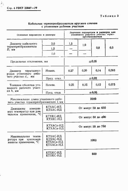  23847-79.  7