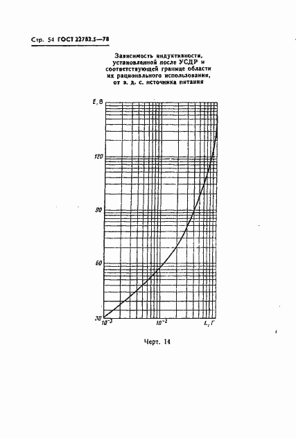  22782.5-78.  55