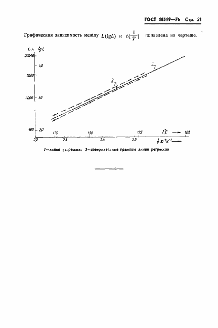  10519-76.  24