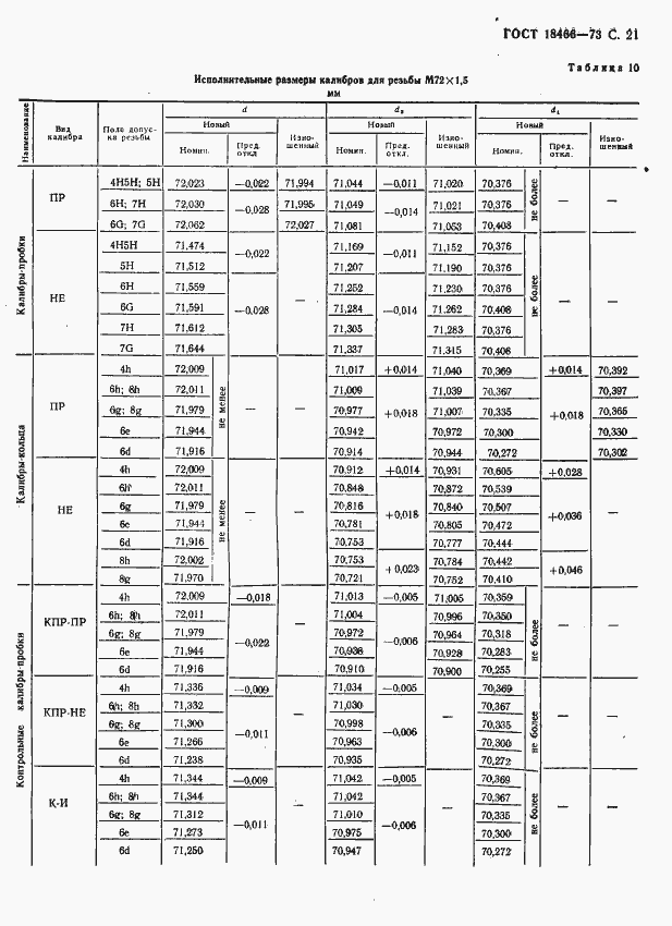  18466-73.  27