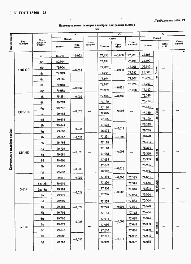  18466-73.  56