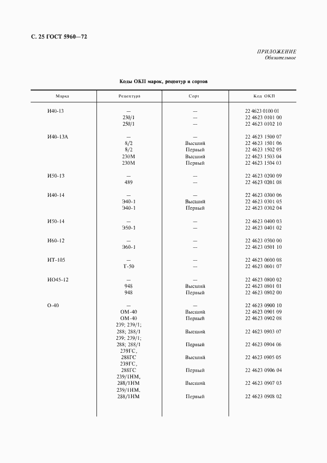  5960-72.  26