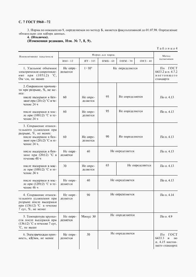  5960-72.  8