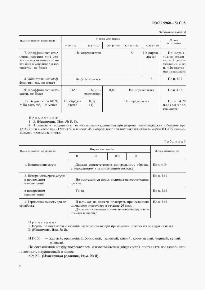  5960-72.  9