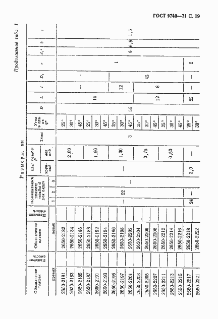  9740-71.  20