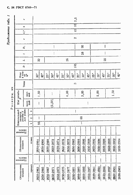  9740-71.  35