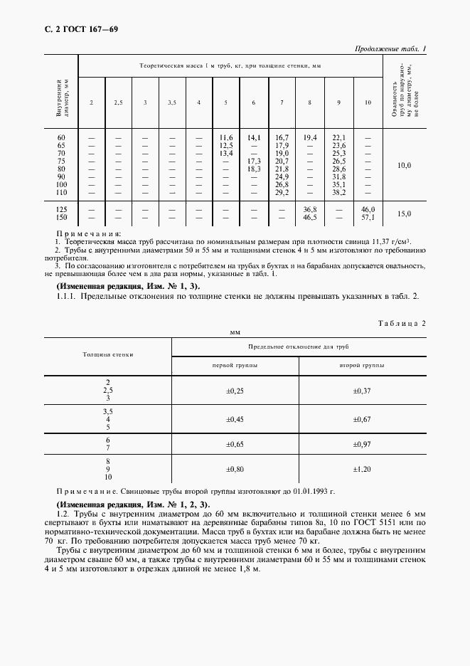  167-69.  3