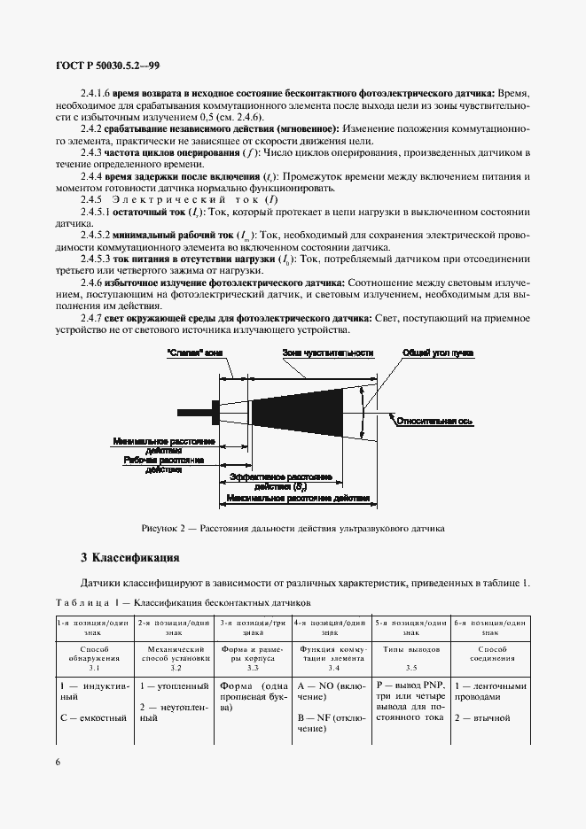   50030.5.2-99.  9