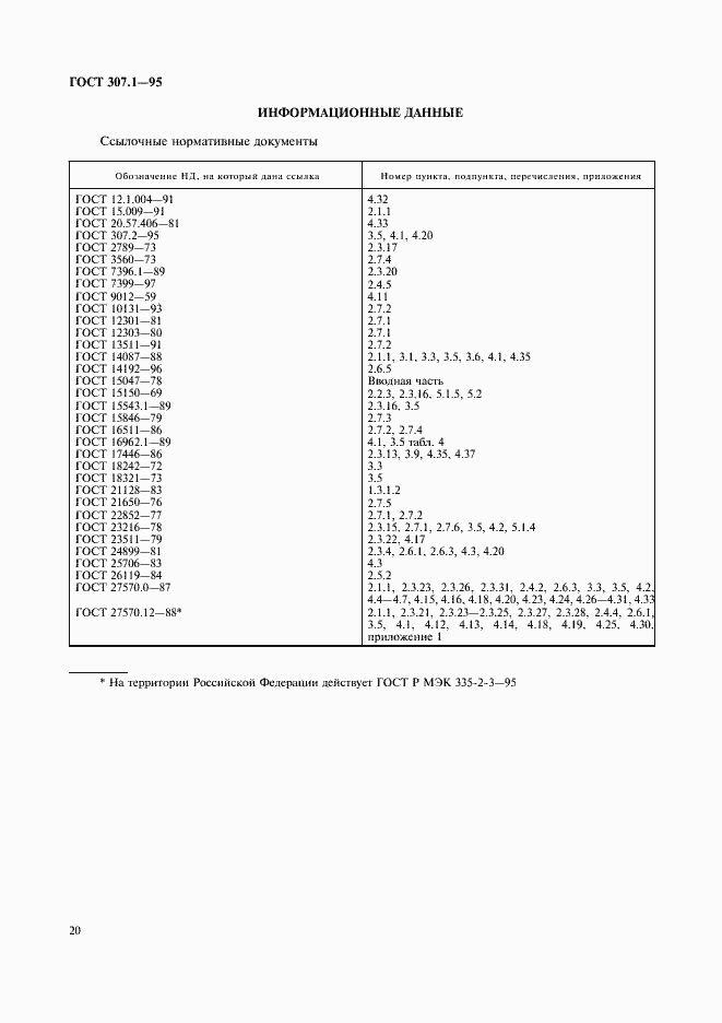  307.1-95.  22