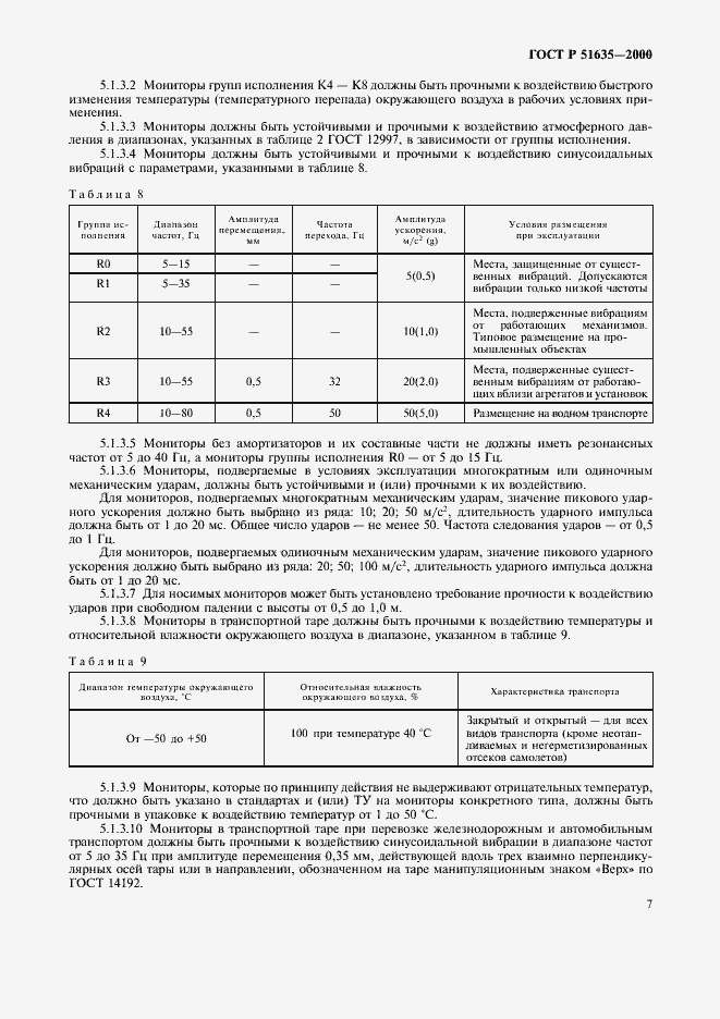   51635-2000.  11