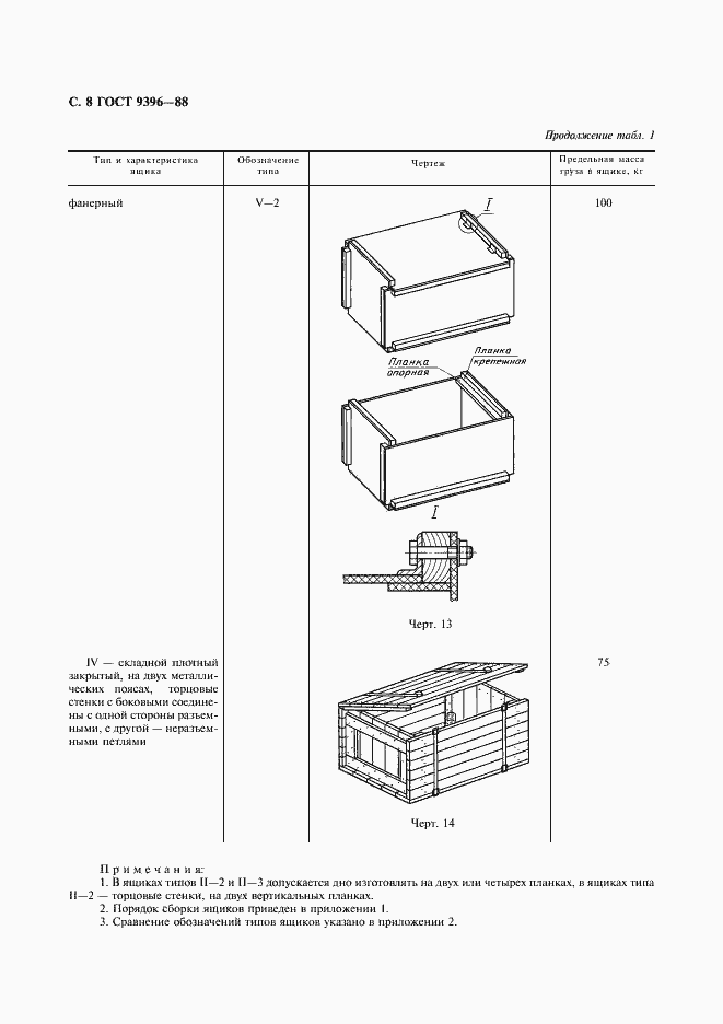  9396-88.  9