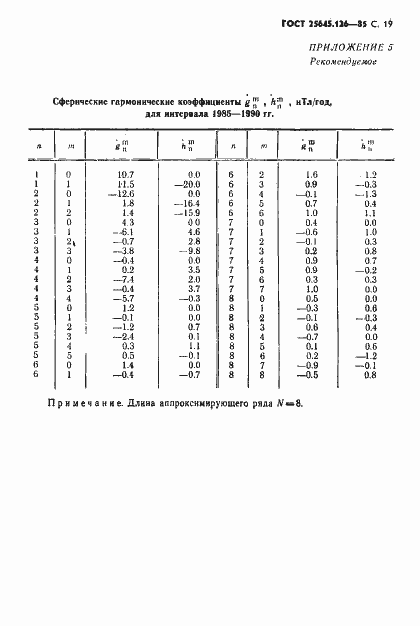  25645.126-85.  20