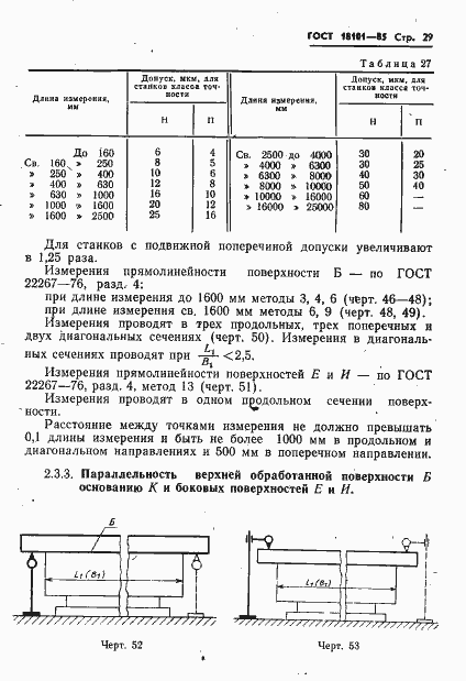  18101-85.  32