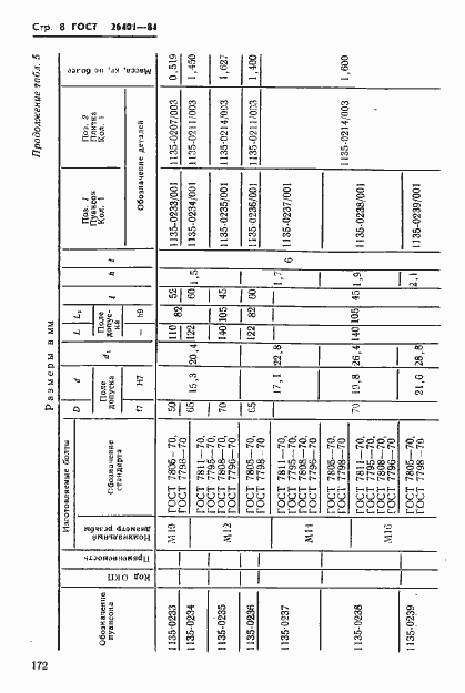  26401-84.  8