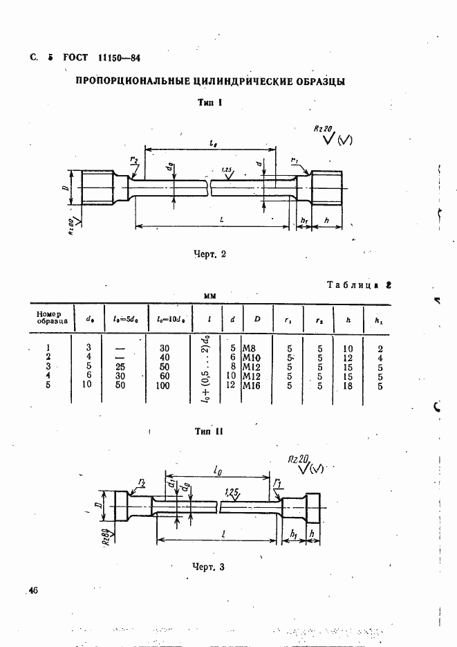  11150-84.  5