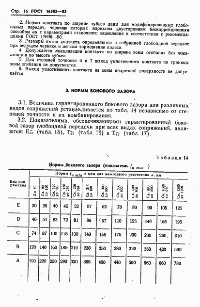  16502-83.  18