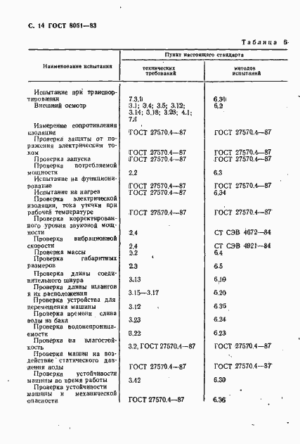  8051-83.  15