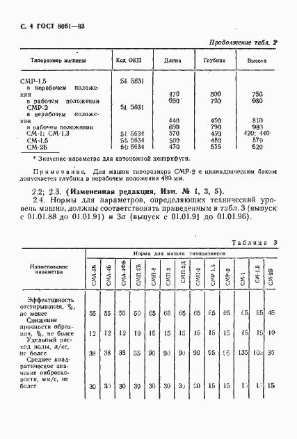  8051-83.  5