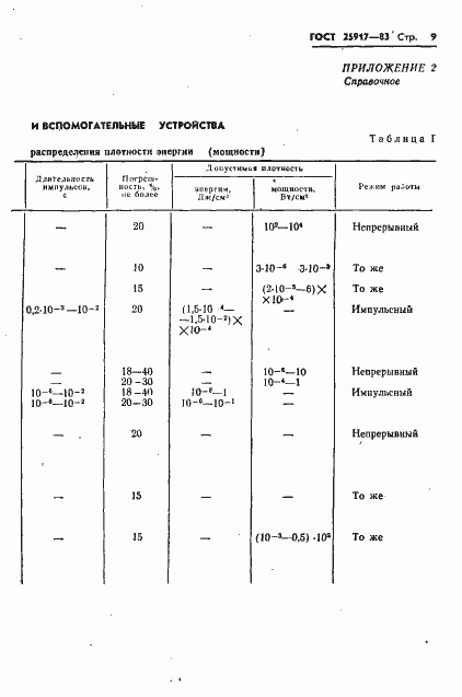  25917-83.  10