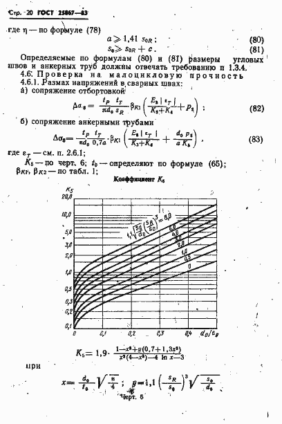  25867-83.  22