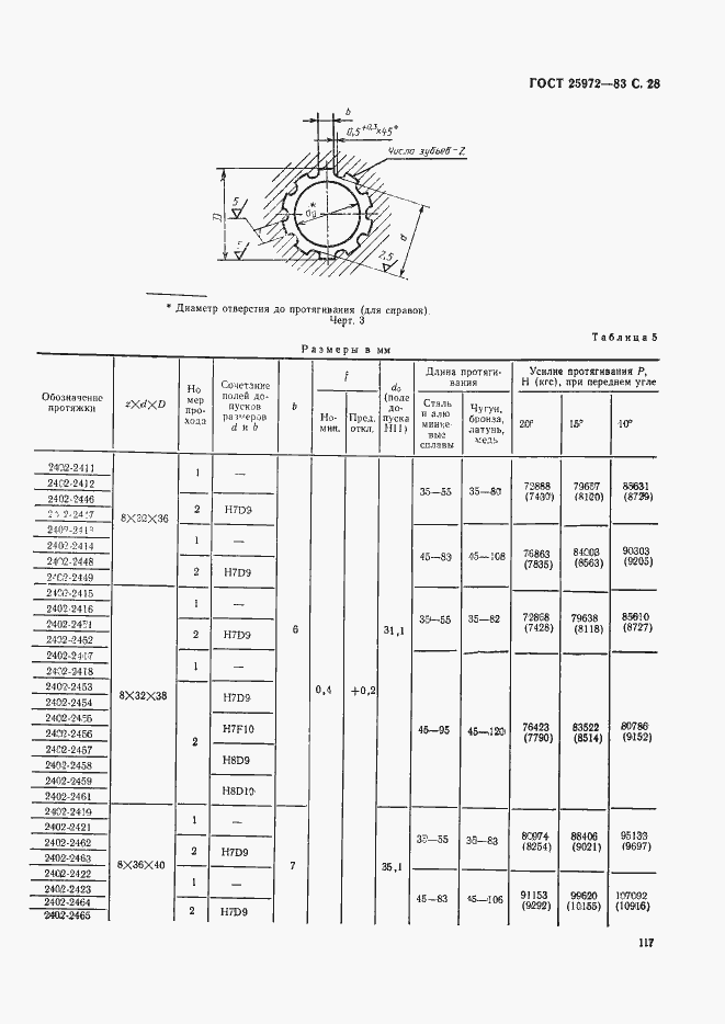  25972-83.  28