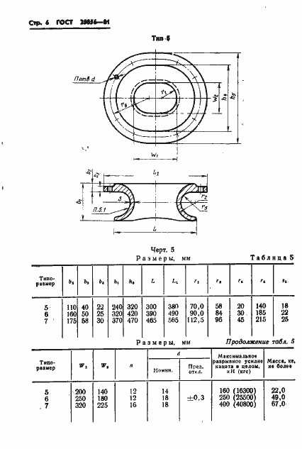  25056-81.  7