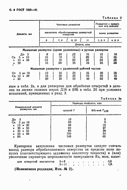  1523-81.  7