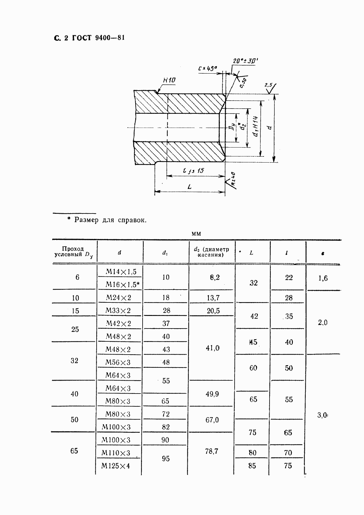  9400-81.  3