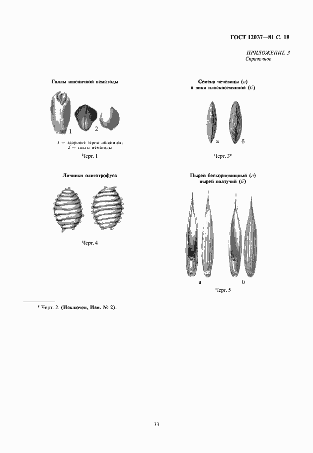  12037-81.  19