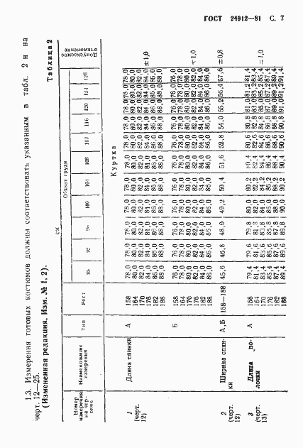  24912-81.  10