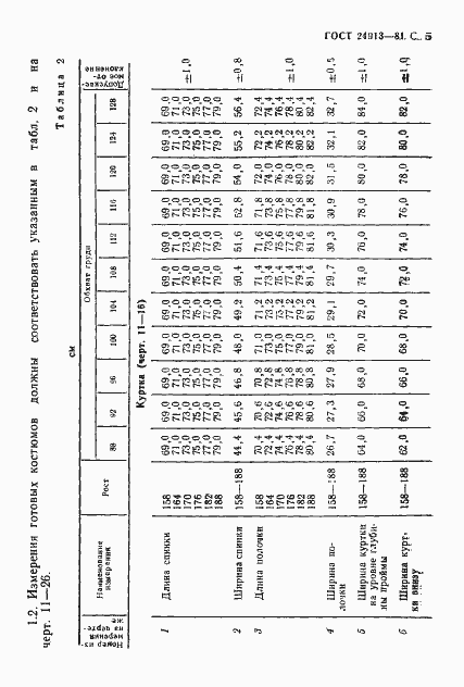  24913-81.  6