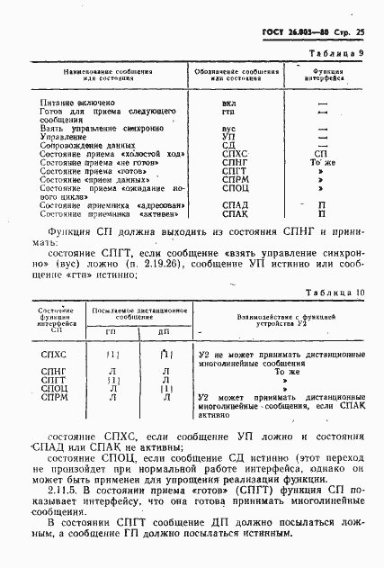  26.003-80.  28