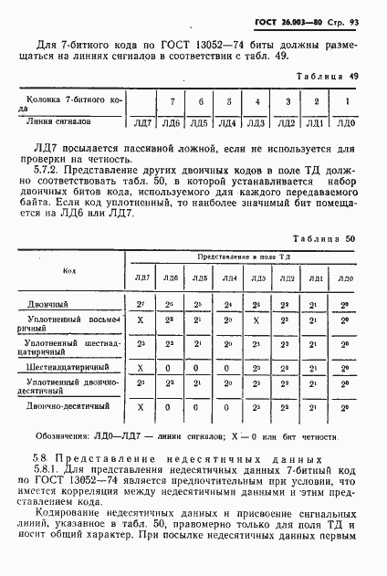  26.003-80.  96