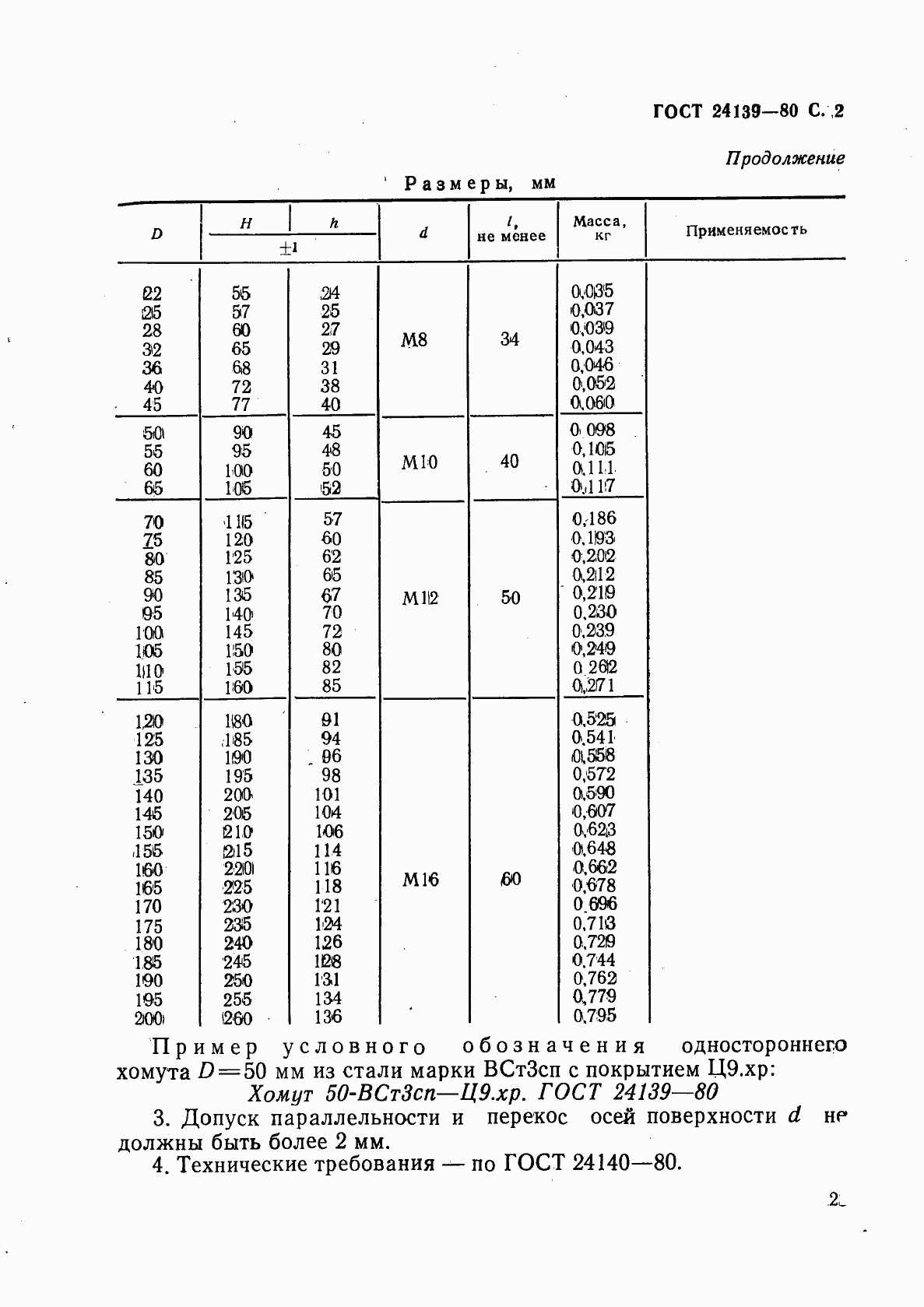  24139-80.  2