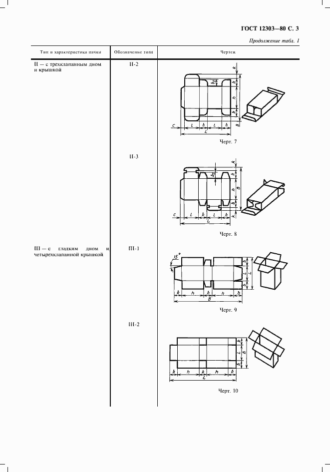  12303-80.  4