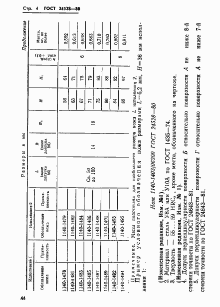  24528-80.  4