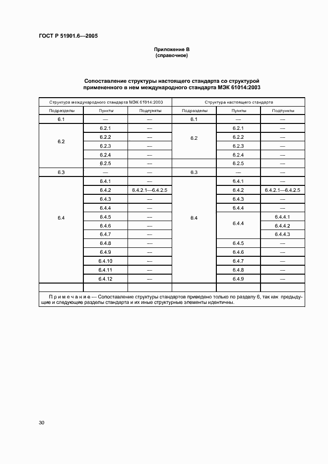   51901.6-2005.  34