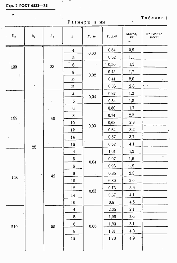  6533-78.  3