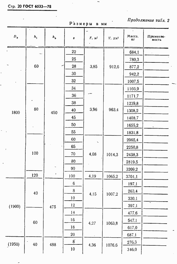  6533-78.  21