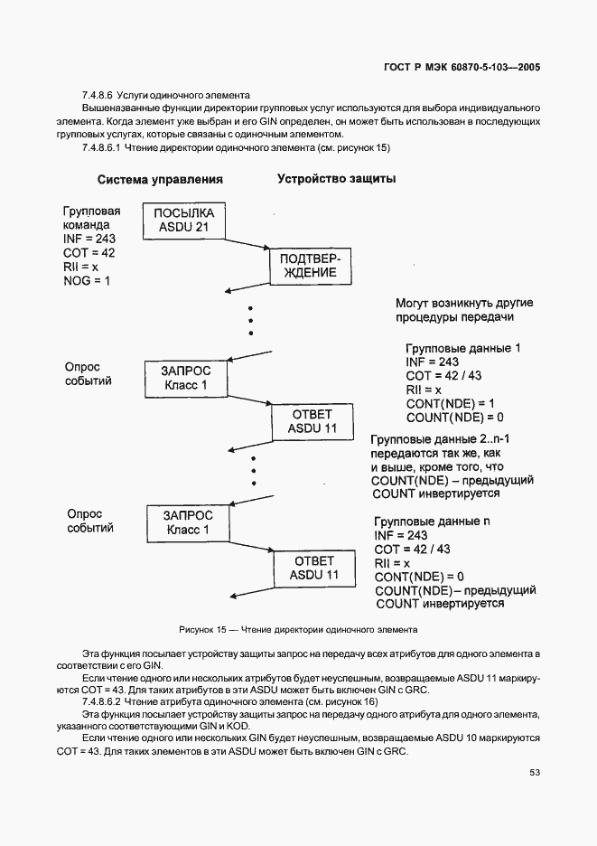    60870-5-103-2005.  56