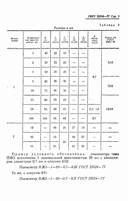  22524-77.  6