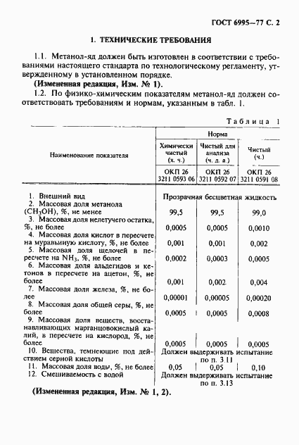  6995-77.  3