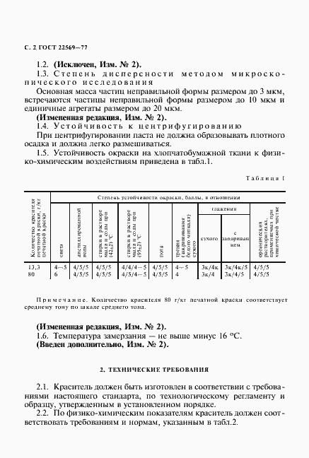  22569-77.  3