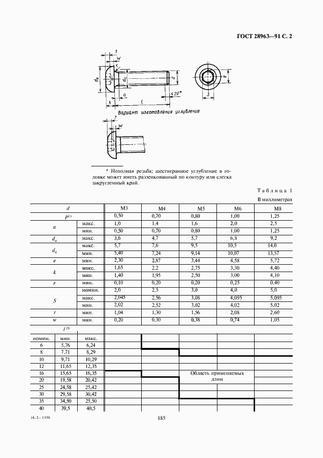  28963-91.  2